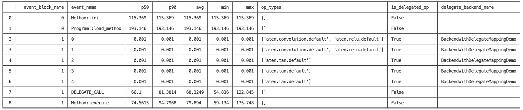 _images/print_data_tabular.png